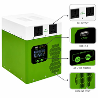 Station d'alimentation portable 500W 1000Wh, générateur solaire, batterie de secours avec sortie AC et affichage USB