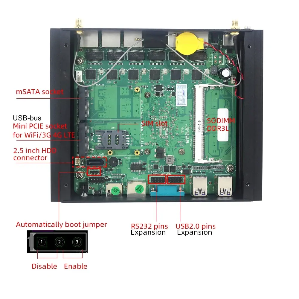 HelorPC Intel Core i3 i5 i7 มินิพีซี i225 6 อีเธอร์เน็ต LAN HD RS232 COM Fanless คอมพิวเตอร์ Linux อูบูนตูนไฟร์วอลล์เราเตอร์