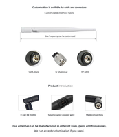 Antenne WiFi double bande 2,4 GHz 5,8 GHz en caoutchouc avec connecteur SMA, prix usine, OEM/ODM