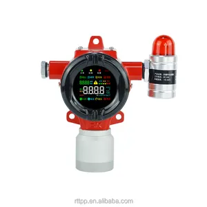 Atex Certificaat Ethyleenoxide Gasdetector 0-100ppm Vast Eto C2h4o Gasdetectiesysteem