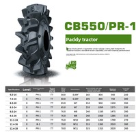 Pneu de tracteur pour rizières CB550 PR-1, pneu agricole robuste autonettoyant pour la culture du riz
