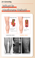 Vente flash : chaussettes de compression en polyamide 20/30 mmHg avec compression graduée pour les varices, amélioration de la circulation