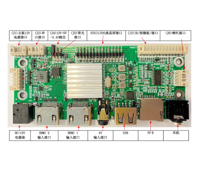 Original AMOLED Display Panel Bar Screen Driver Board with TF Card AV USB Playback Function for Advertising Displays