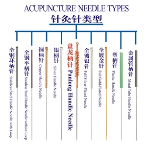 100 Chiếc Kim Châm Cứu Vô Trùng Dùng Một Lần Kim Châm Cứu Khô Cán Đồng Có Ống - Product Image 6