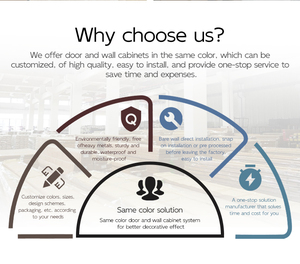 ตู้เสื้อผ้าแบบติดผนัง Melinco รุ่นสั่งทำพิเศษ สีเดียวกับประตู ตู้เก็บของในห้องนอน ตู้เสื้อผ้า ตู้เก็บของในห้องรับประทานอาหาร สไตล์โมเดิร์น เป็นมิตรกับสิ่งแวดล้อม เหมาะสำหรับอพาร์ทเมนต์และห้องออกกำลังกาย - Product Image 6