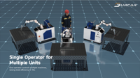 Machine de soudage collaborative industrielle, système de soudage par robot collaboratif, équipement de soudage automatique facile à programmer