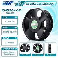 Ventilateur de ventilation tubulaire 187 CFM 15038PB-BOL-GPS – Débit d'air stable pour refroidissement d'armoires industrielles – Unité de remplacement CA pour service de maintenance
