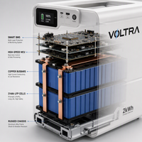 Station d'alimentation portable tout-en-un 2 kWh, batterie LFP 6,4 V 314 Ah, 6000 cycles, pour alimentation d'urgence et cabine hors réseau