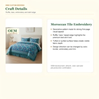 Parure de lit brodée motif carreaux marocains 4 pièces, housse de couette matelassée à volants en microfibre, personnalisable OEM pour maison et hôtel
