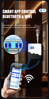 Diffuseur d'arômes électrique intelligent à commande par application, diffuseur d'huiles essentielles sans eau, senteurs luxueuses