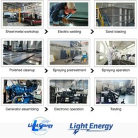 Generador Diésel Silencioso Perki de 50-200kW con Arranque Automático ATS, Generador de Energía de Respaldo Industrial