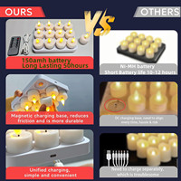 Bougie LED sans flamme 3D avec effet de scintillement, télécommande, minuterie, rechargeable, avec base de charge magnétique pour la décoration de table de Noël