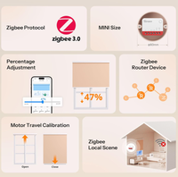 AIsmartlink SONOFF Zigbee Smart Roller Shutter Switch MINI-ZBRBS, Ukuran Mini, Kontrol Persentase, Zigbee Repeater