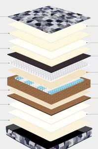 <span class=keywords><strong>Materasso</strong></span> ibrido dal Design moderno nuovo lancio classico blu bianco reticolo primavera tranquilla traspirante per la camera da letto Villa dell'hotel di casa - Product Image 6