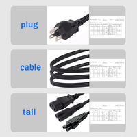 Cable de alimentación de CA Cable de alimentación de extensión de alimentación estándar americano de 3 pines