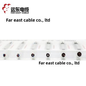 Ferne Osten Kabel und Leitungen RVV3*1 Nationaler Standard 3-adriges Weichmantel-Kupferkabel 300/500V PVC/PE-Ummantelung Direktlieferung ab Lager - Product Image 5