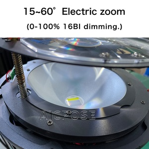 AICPOSE IP65 - Iluminación de Escenario Impermeable para Exteriores, Luz LED Par Zoom de 200 W COB, Luz para Audiencia - Product Image 5