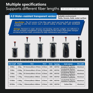 Ventes directes d'<span class=keywords><strong>usine</strong></span> Module de fibre optique FPV vol au sol 20km pour champs forêts Gobi et Surface de l'eau FXB - Product Image 5