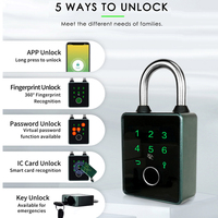 KROVI GZ01 Customized Wholesale Aluminium Alloy IP65 Waterproof Safety Unlock Keyless Security MiniLock Tuya Fingerprint Padlock