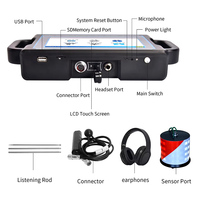 Venta de Herramientas Profesionales para Plomeros PQWT CL400, Detector Acústico de Fugas de Agua en Tuberías Subterráneas