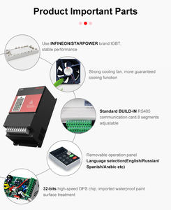 पावर फ़्रीक्वेंसी कनवर्टर Vfd इन्वर्टर 3फ़ेज़ 7.5kv सिंगल फेज़ 7.5hp10kv 22kw 220वोल्ट 75kw मोटर वेरिएबल फ़्रीक्वेंसी ड्राइव - Product Image 3