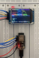 Carte de développement sans fil Tiny Dev Board WT9932CX-Tiny ESP32 basée sur le module Wi-Fi BLE ESP32 C2 C3 C5 C61 pour la maison intelligente