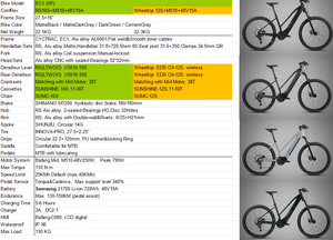 จักรยานซิตี้ไบค์ CYCTRAC EC1 รุ่นพิเศษ RS LTW00 ปี 2026 ราคาโรงงาน พร้อมมอเตอร์กลาง 10 สปีด 48V 50 กม. - Product Image 6