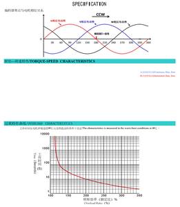 Mô-men xoắn cao 5000W BLDC động cơ <span class=keywords><strong>servo</strong></span> 5KW 6KW 7.5KW 10KW 48V 60V 72V 96V động cơ không chổi than DC cho nặng agv - Product Image 2