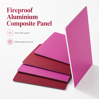 Panneau composite en aluminium (ACP) ignifuge 4x8 avec revêtement FEVE pour façade de bâtiment et mur-rideau