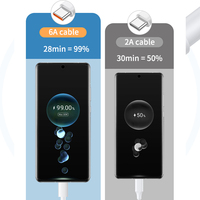 Câble USB vers Type-C de haute qualité, charge rapide 6A pour téléphone, câble USB Type C, chargeur rapide, câble de données USB Type C