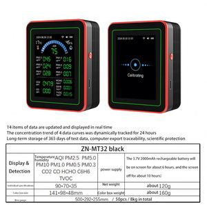 Detector de Aire Versátil con Interfaz Multifunción, Medición de 12 Parámetros y Diseño Ligero para Aplicaciones Globales - Product Image 6
