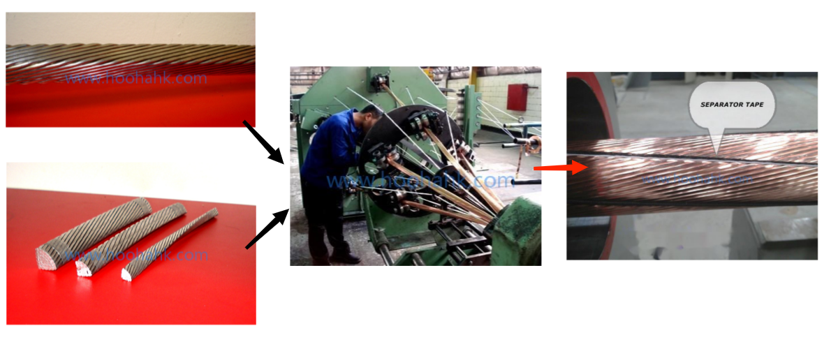 High section electrical conductor stranding machine 2500 type CPD Drum twister with individual motor