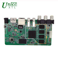 Fabrication et assemblage de circuits imprimés (PCB) électroniques personnalisés à faible coût
