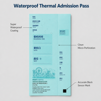 Carte d'embarquement perforée en carton thermique direct 175 g/m² pour billet de vol avec code-barres, code QR et numérotation pour l'enregistrement à l'aéroport