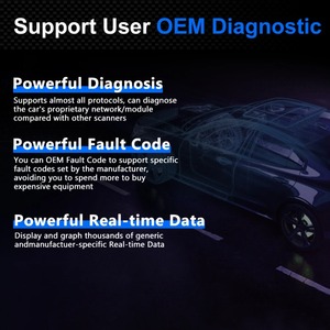 Lecteur de code <span class=keywords><strong>OBD2</strong></span> Bluetooth 4.0, outil de diagnostic automobile pour FORScan BimmerCode - Product Image 3