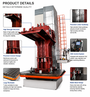 Grande structure robuste usinée par CNC |   Service de fabrication de composants structurels industriels surdimensionnés