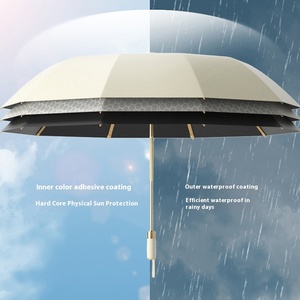 Paraguas de protección solar de vinilo completamente automático clásico de 10 huesos para hombres y mujeres 70% protección solar Logotipo de impresión de negocios personalizado - Product Image 4