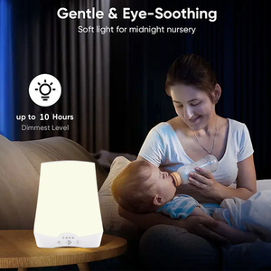 Đèn LED Tăng Cường Năng Lượng Đèn Ánh Sáng Ban Ngày Làm Theo Yêu Cầu Của Nhà Máy Thâm Quyến BSCI - Product Image 2