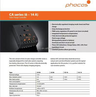 Phocos CM04 CM10 PWM Contrôleur de charge solaire IP22 12V certifié CE conforme RoHS 125W Max PV pour système d'énergie solaire