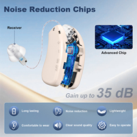 Aide auditive BTE rechargeable Bluk Buy OTC CIC Open Ear pour seniors avec étui de chargement