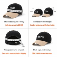 Gorra de béisbol YKZG XXL al por mayor, gorra de papá de 68 cm con corona profunda, 100% algodón, en blanco, para bordado personalizado a granel
