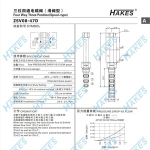 ZSV08-47D Four-Way <b>Solenoid</b> Valve Three-Position Spool Type Customizable OEM Control Structure - Product Image 2