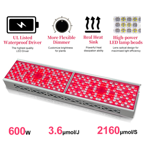 ไฟปลูกต้นไม้แบบ LED แอลอีดี แอนดี้ โทเมโท สตรอว์เบอร์รี ฟูลสเปกตรัม 300W/600W เลนส์อะลูมิเนียม สำหรับปลูกพืชแบบติดเพดาน - Product Image 5