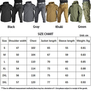 بدلة جاكيت رجالي بتصميم جديد للخريف والشتاء، جاكيت تكتيكي دافئ من قماش سوفت شيل مقاوم للماء والرياح للأنشطة الخارجية بسعر الجملة - Product Image 2