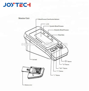Productos para el Cuidado de la Salud, Monitor de Presión Arterial, Tonómetro Electrónico - Product Image 1