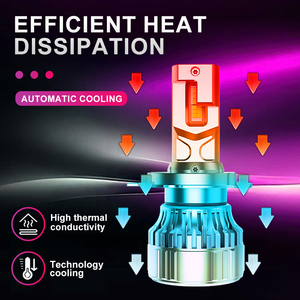 Phares LED GICOO H7 H11 H4 9005 120W 20000LM 6000K IP67 Étanche 50000 Heures Puce CSP Canbus Sans Erreur - Product Image 4