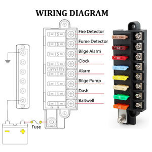 Boîte à fusibles automobile 12V ATO / ATC 8 voies avec couvercle et borne d'entrée d'alimentation unique avec couvercle bleu - Product Image 4