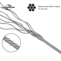 Professioneller Hersteller 201 1mm Dickes Edelstahl Geschweißtes Flexibles Drahtseil Edelstahl-Drahtgeflecht Seil Stahlkabel Fabrikpreis