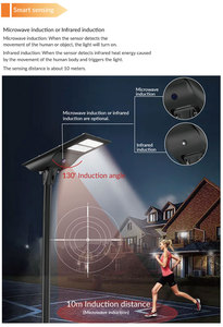 Factory OEM All In One Integrated <b>LED</b> Solar Street <b>Light</b> IP66 Waterproof <b>Motion</b> <b>Sensor</b> Outdoor Road Parking Lot Highway - Product Image 3