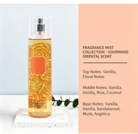Ensemble de parfums Y5 Y8 Dubai Arabic Fresh Scent Eau De Parfum, style moderne, parfum longue durée, spray pour homme, lotion pour le corps écologique, soin des cheveux
